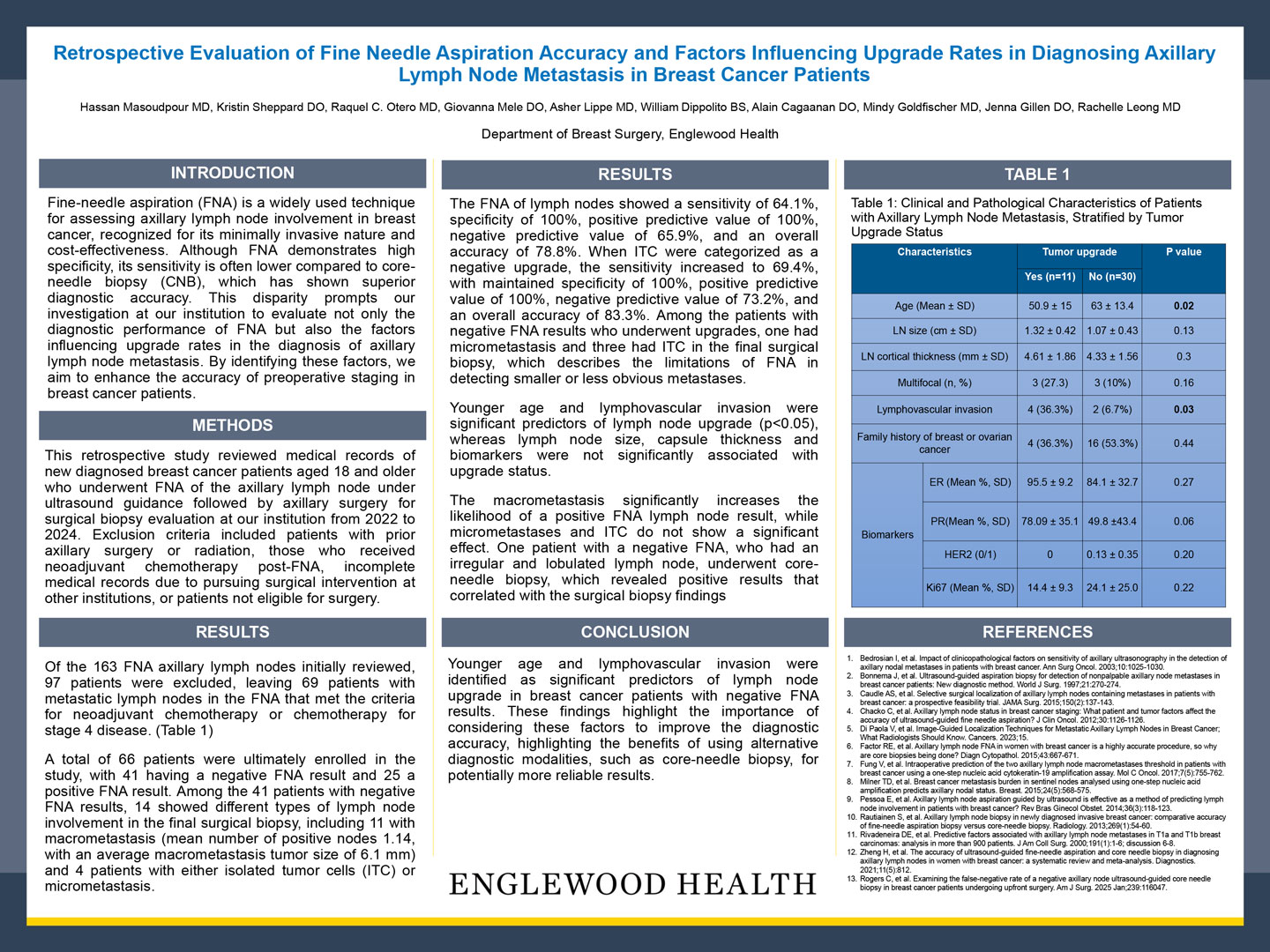 Image of poster