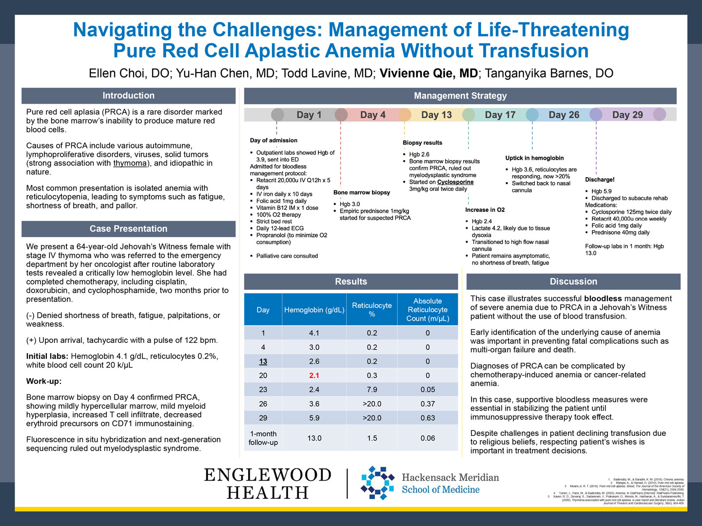 Image of poster