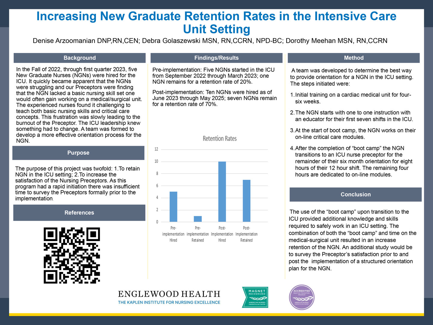 Image of poster